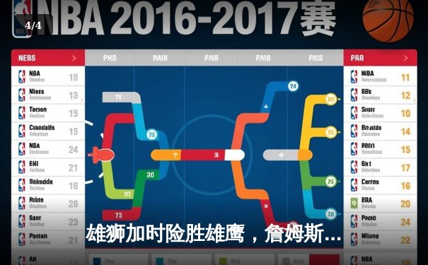 雄狮加时险胜雄鹰，詹姆斯·史密斯狂砍45分创赛季新高 - 4